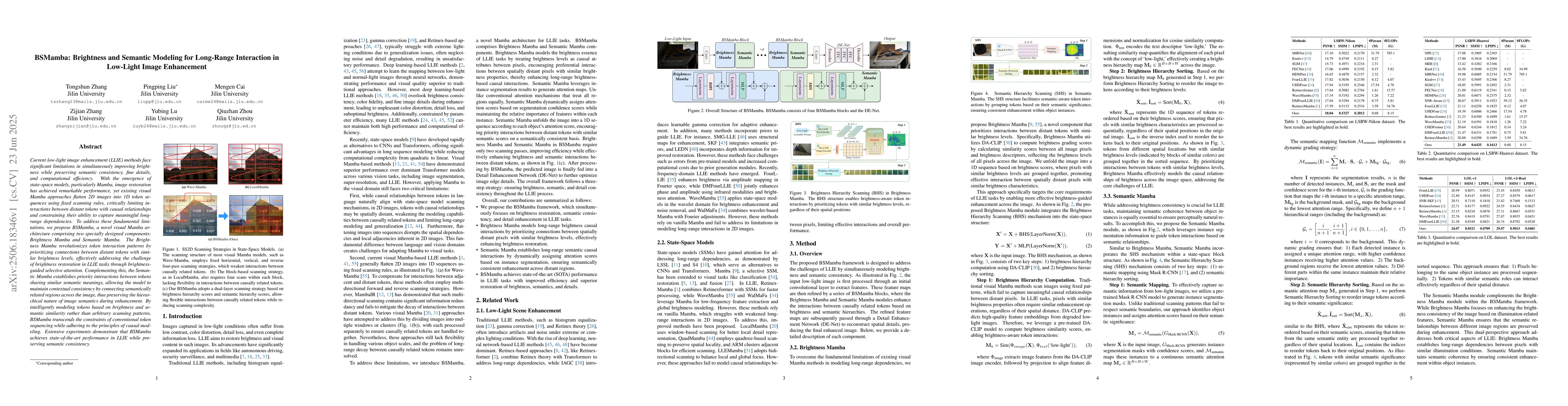 Thumbnail for BSMamba: Brightness and Semantic Modeling for Long-Range Interaction in
  Low-Light Image Enhancement
