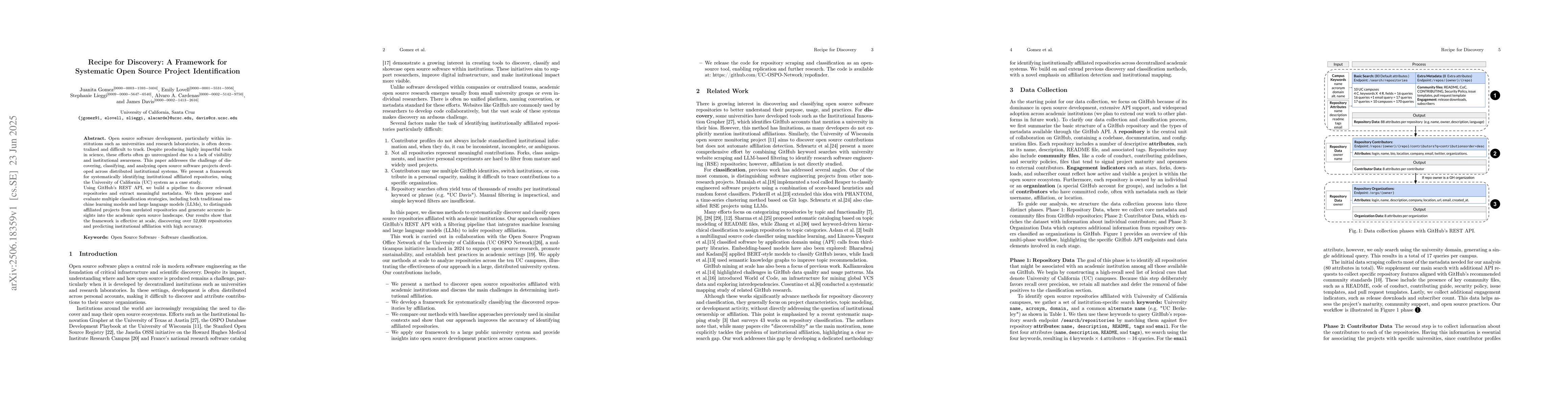 Thumbnail for Recipe for Discovery: A Framework for Systematic Open Source Project
  Identification