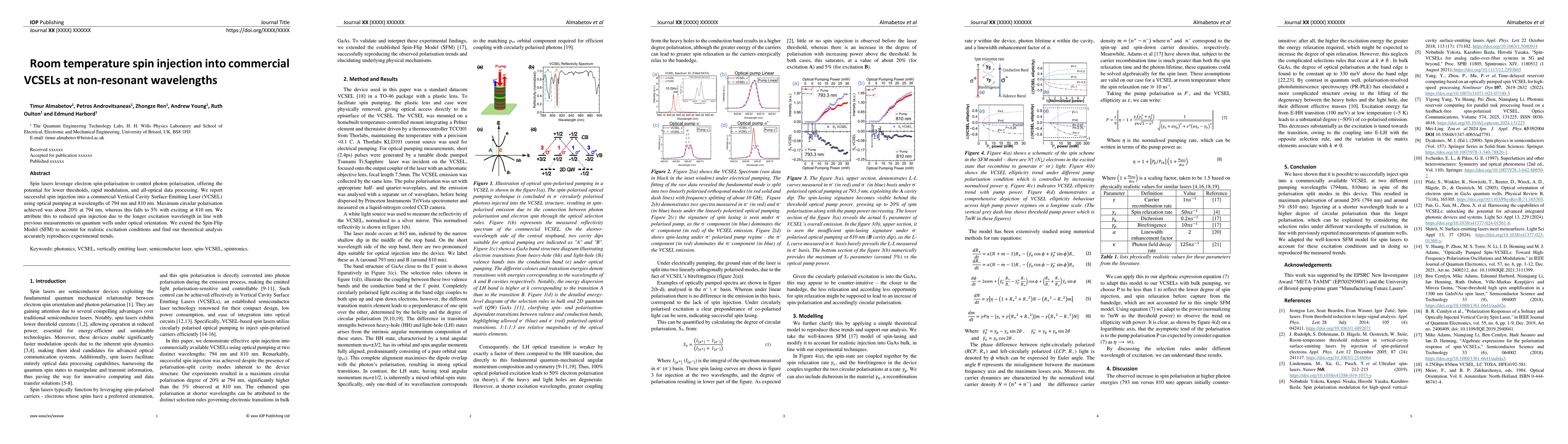 Thumbnail for Room temperature spin injection into commercial VCSELs at non-resonant
  wavelengths