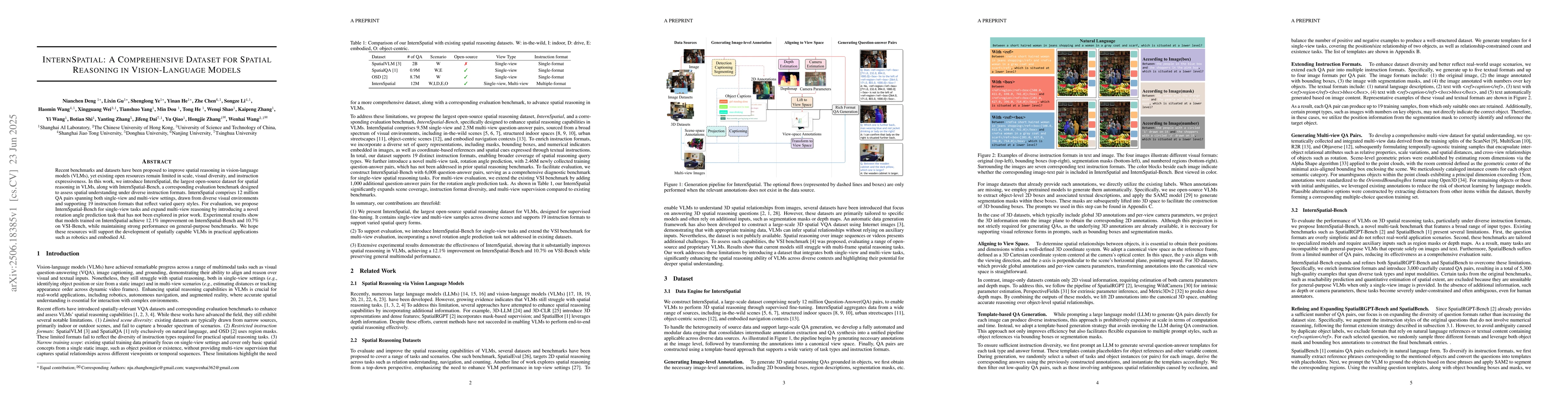 Thumbnail for InternSpatial: A Comprehensive Dataset for Spatial Reasoning in
  Vision-Language Models