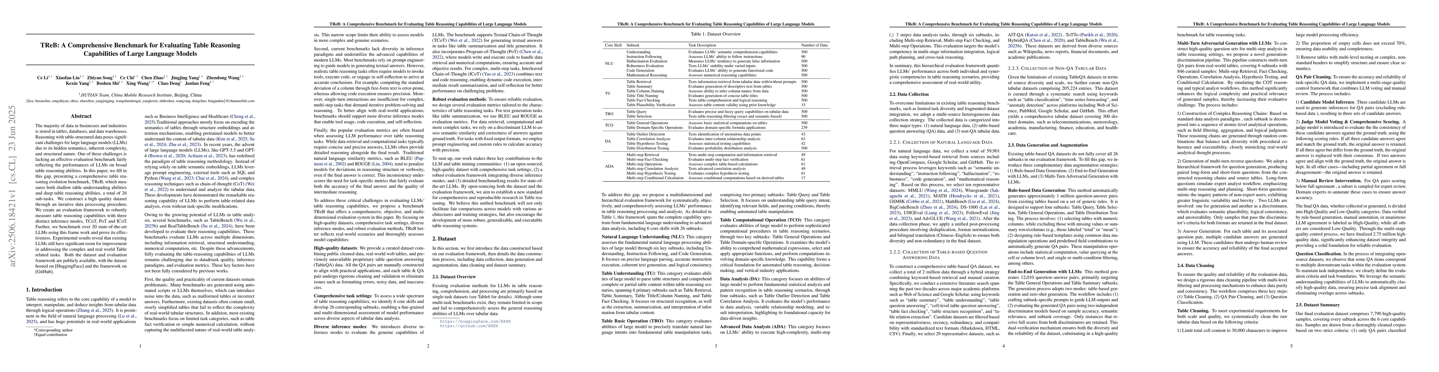 Thumbnail for TReB: A Comprehensive Benchmark for Evaluating Table Reasoning
  Capabilities of Large Language Models