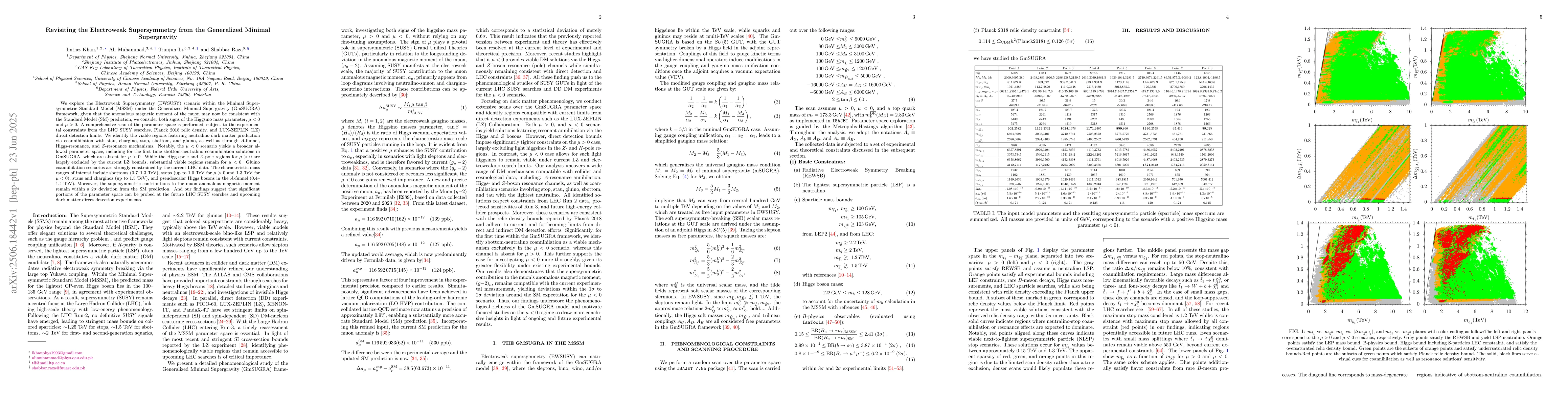 Thumbnail for Revisiting the Electroweak Supersymmetry from the Generalized Minimal
  Supergravity