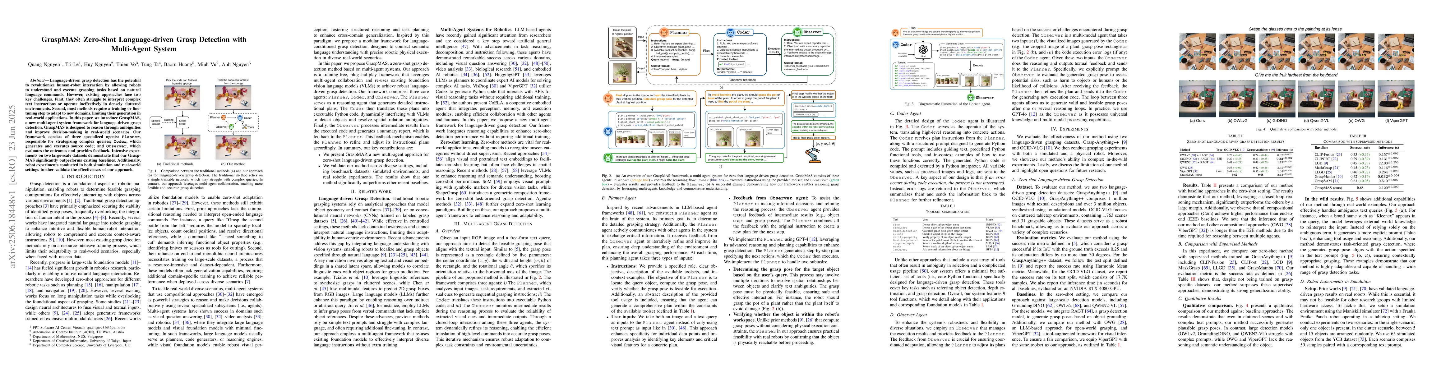 Thumbnail for GraspMAS: Zero-Shot Language-driven Grasp Detection with Multi-Agent
  System