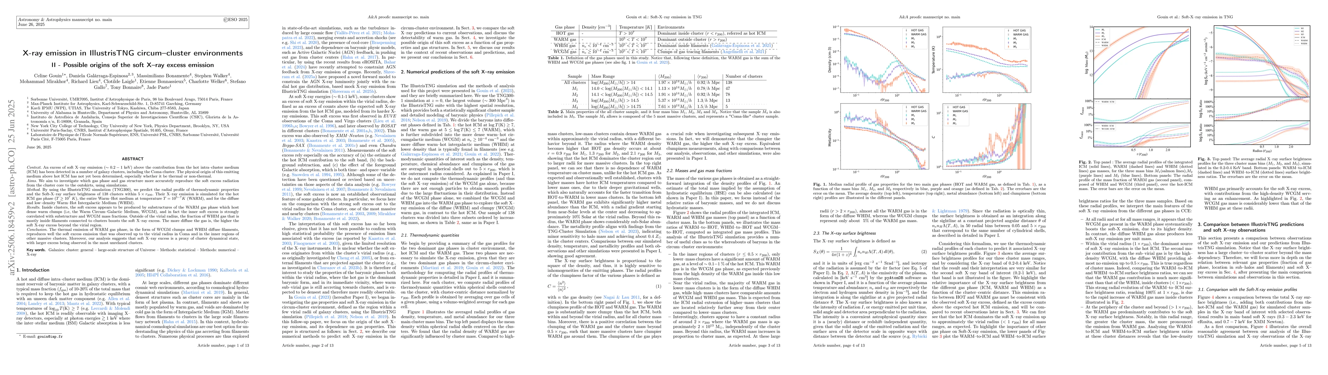 Thumbnail for X-ray emission in IllustrisTNG circum-cluster environments. II --
  Possible origins of the soft X-ray excess emission