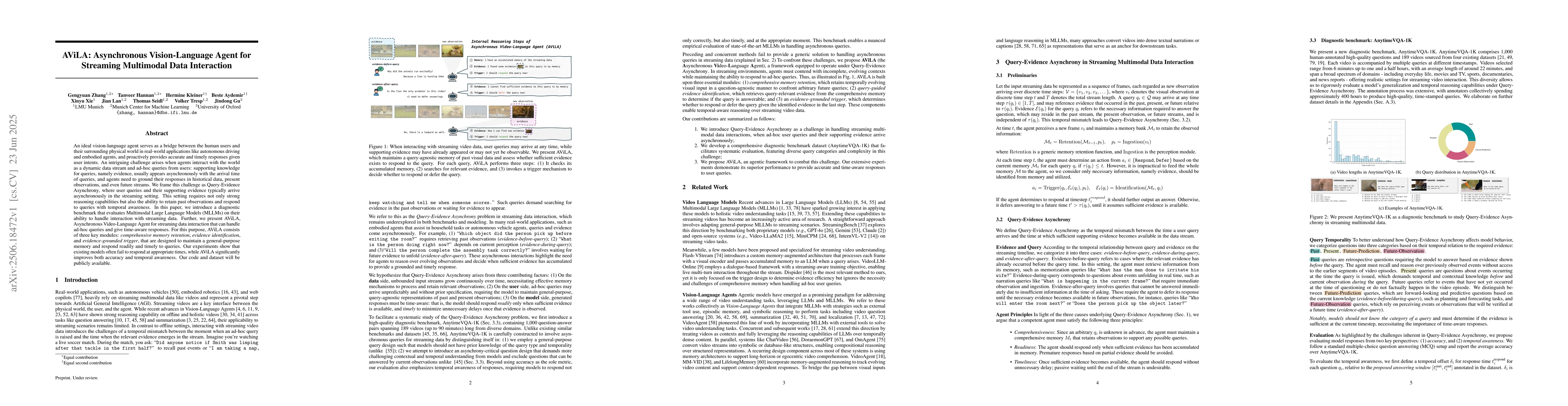 Thumbnail for AViLA: Asynchronous Vision-Language Agent for Streaming Multimodal Data
  Interaction