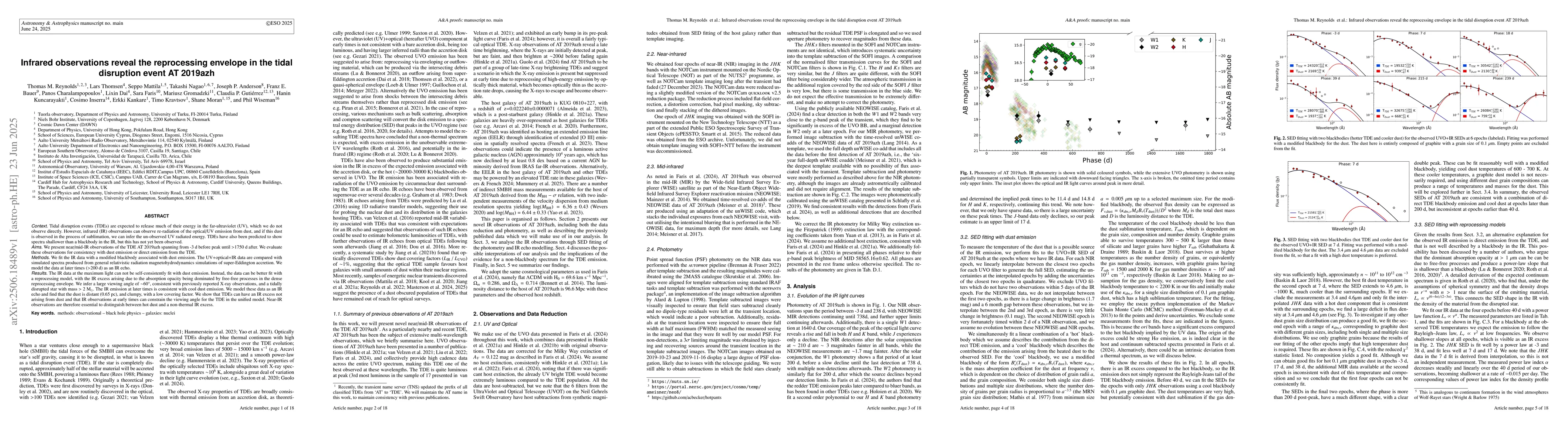 Thumbnail for Infrared observations reveal the reprocessing envelope in the tidal
  disruption event AT 2019azh