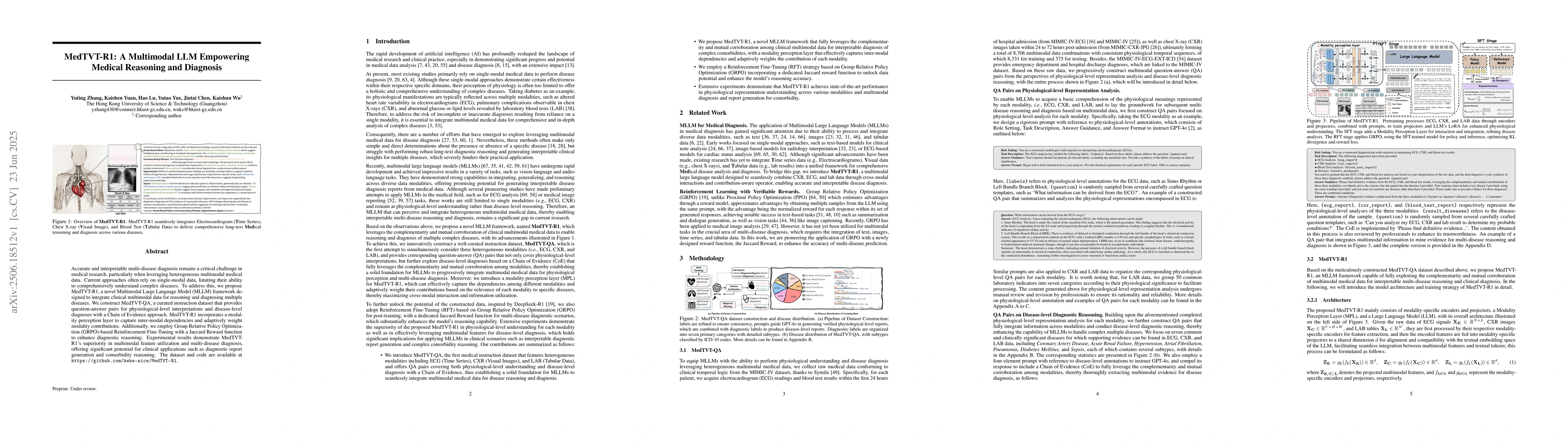Thumbnail for MedTVT-R1: A Multimodal LLM Empowering Medical Reasoning and Diagnosis