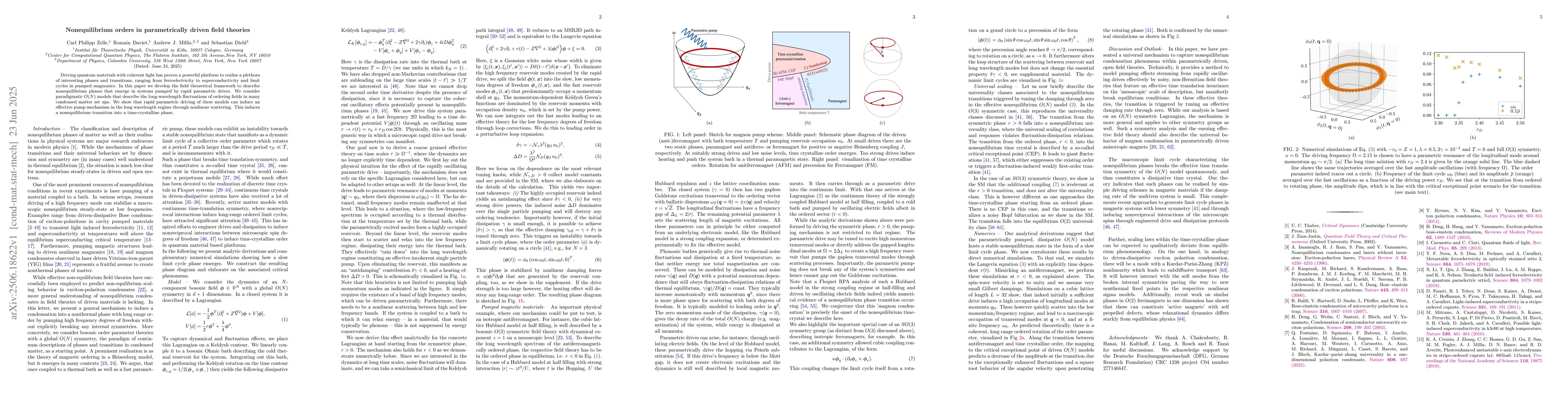 Thumbnail for Nonequilibrium orders in parametrically driven field theories