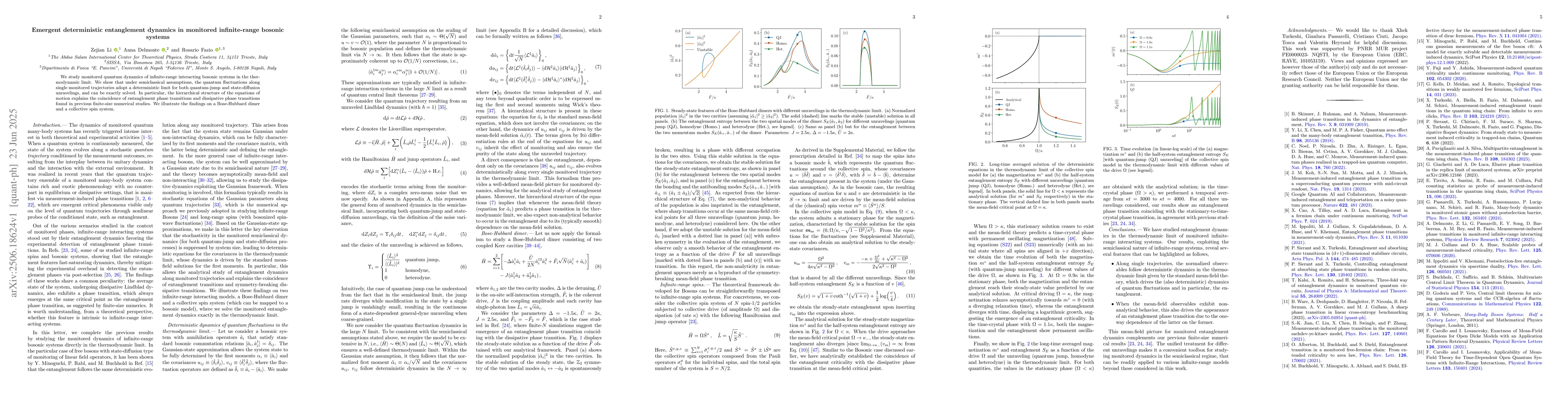 Thumbnail for Emergent deterministic entanglement dynamics in monitored infinite-range
  bosonic systems