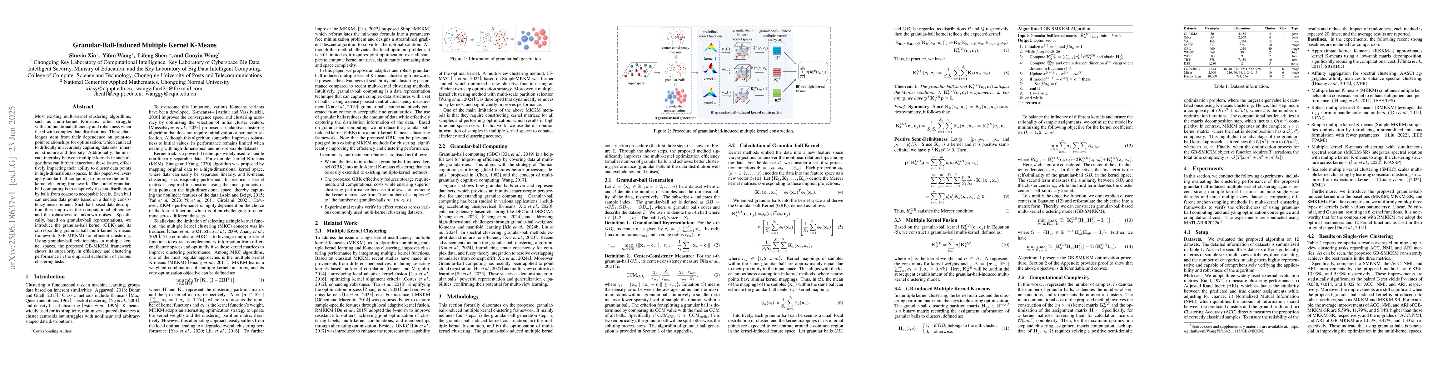 Thumbnail for Granular-Ball-Induced Multiple Kernel K-Means