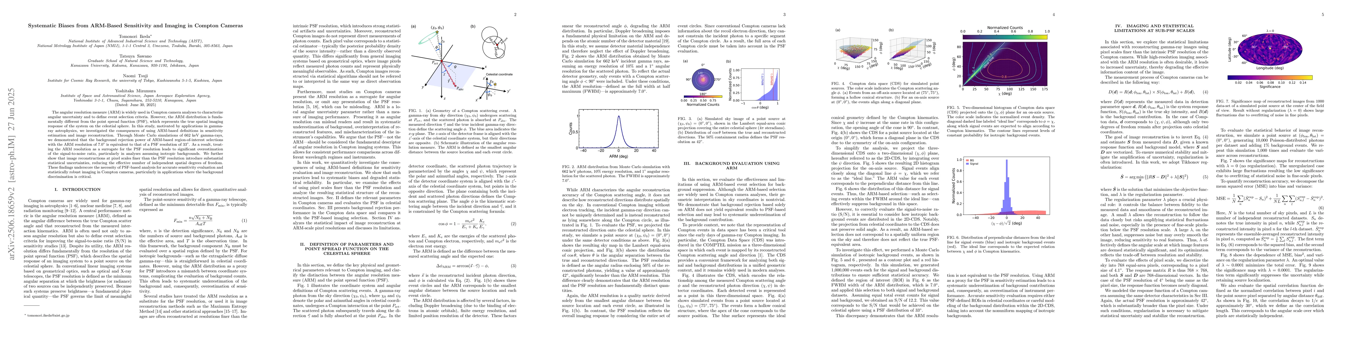 Thumbnail for Systematic Biases from ARM-Based Sensitivity and Imaging in Compton
  Cameras