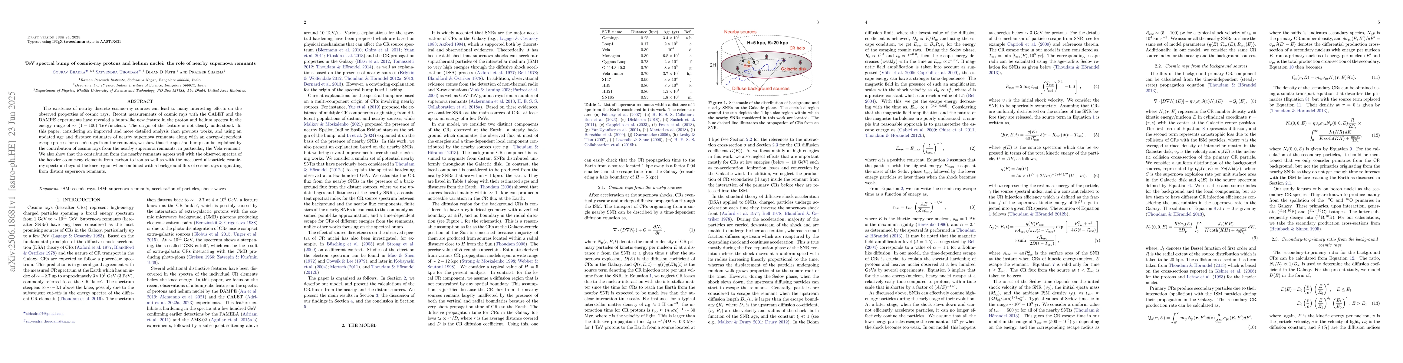 Thumbnail for TeV spectral bump of cosmic-ray protons and helium nuclei: the role of
  nearby supernova remnants