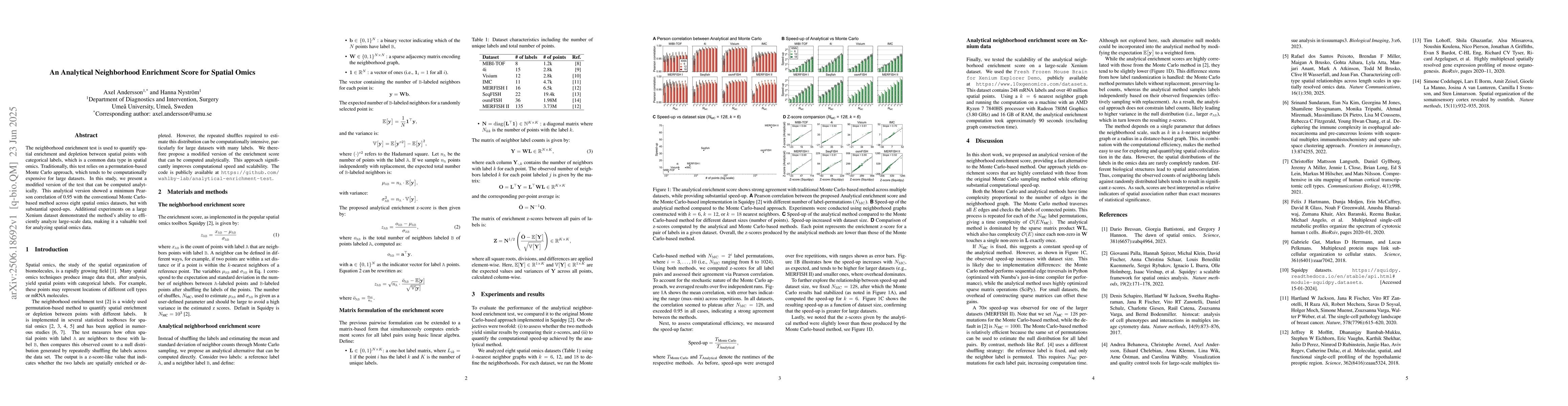 Thumbnail for An Analytical Neighborhood Enrichment Score for Spatial Omics