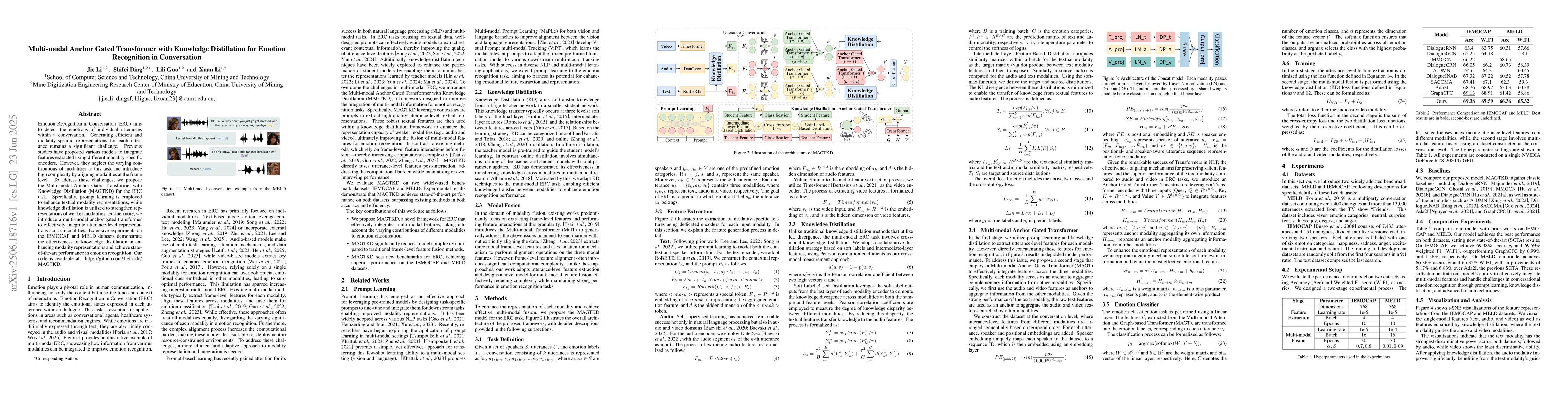 Thumbnail for Multi-modal Anchor Gated Transformer with Knowledge Distillation for
  Emotion Recognition in Conversation