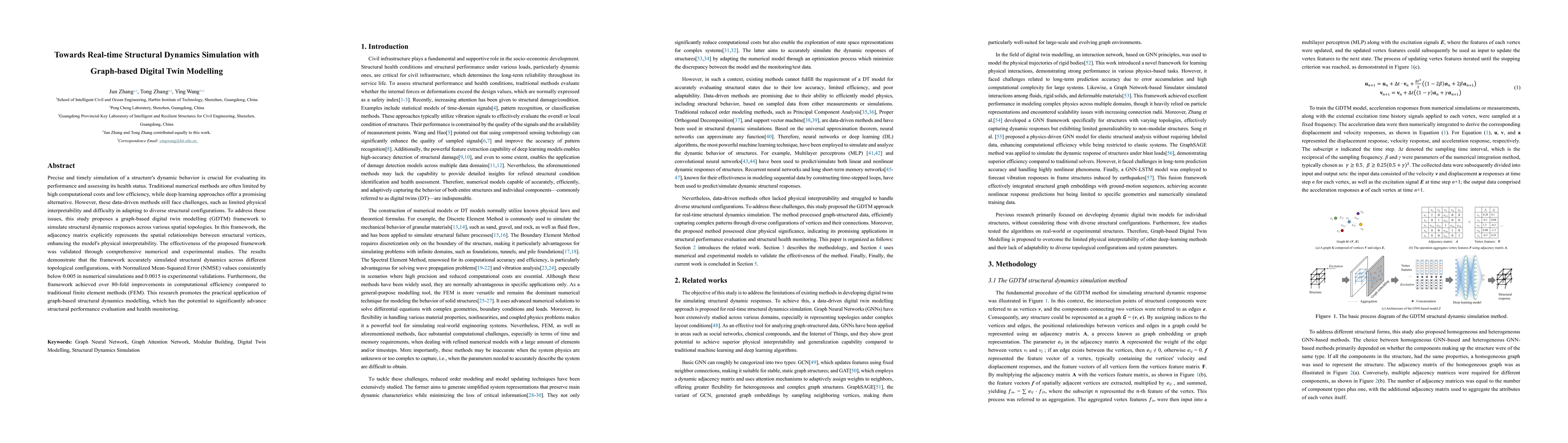 Thumbnail for Towards Real-time Structural Dynamics Simulation with Graph-based
  Digital Twin Modelling