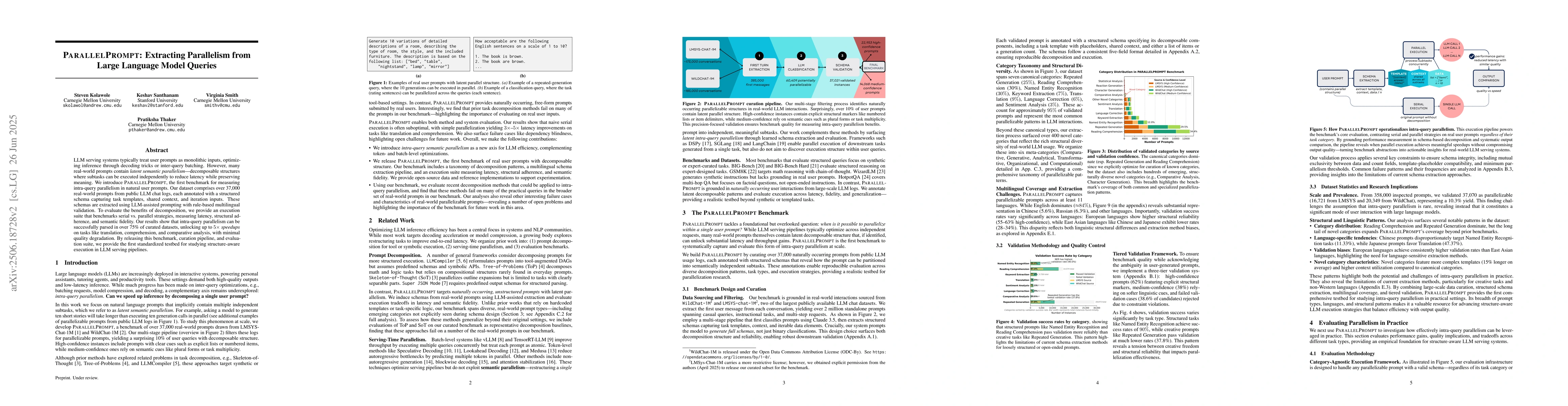 Thumbnail for PARALLELPROMPT: Extracting Parallelism from Large Language Model Queries