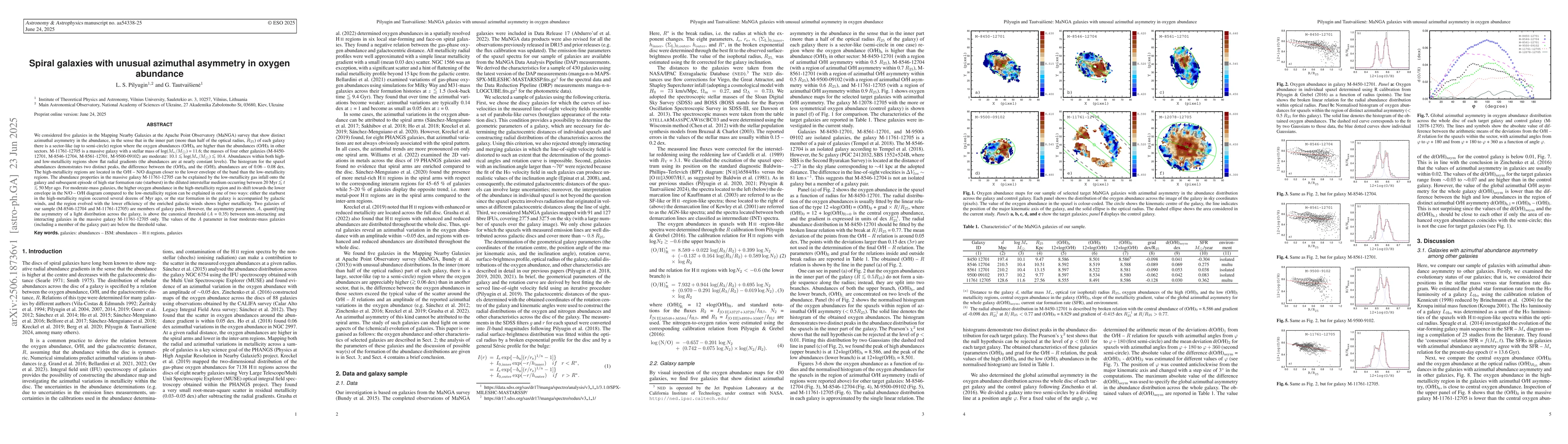 Thumbnail for Spiral galaxies with unusual azimuthal asymmetry in oxygen abundance