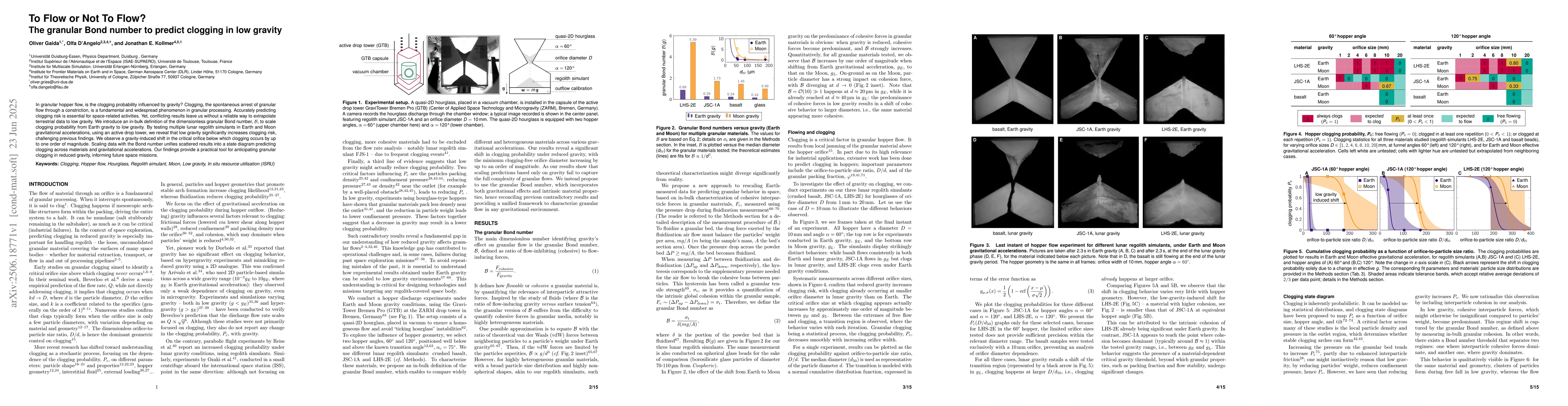 Thumbnail for To Flow or Not To Flow? The granular Bond number to predict clogging in
  low gravity