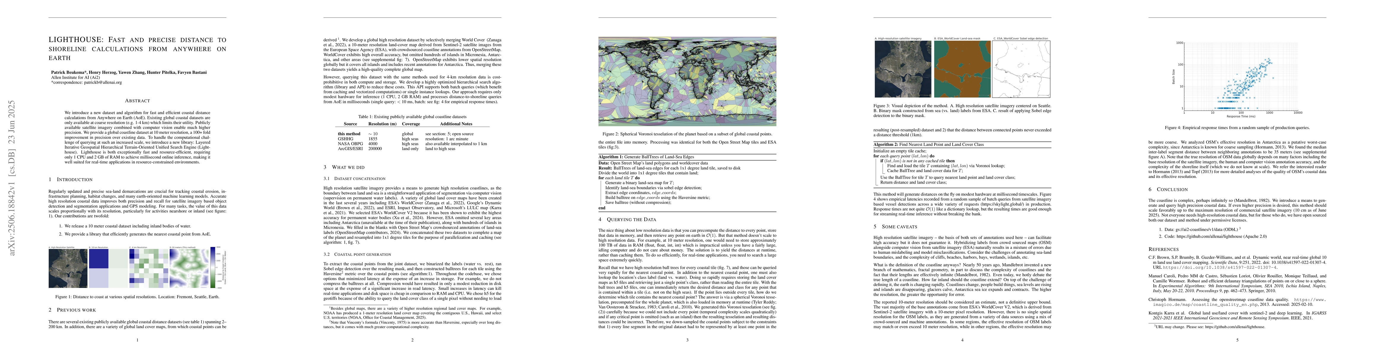 Thumbnail for LIGHTHOUSE: Fast and precise distance to shoreline calculations from
  anywhere on earth