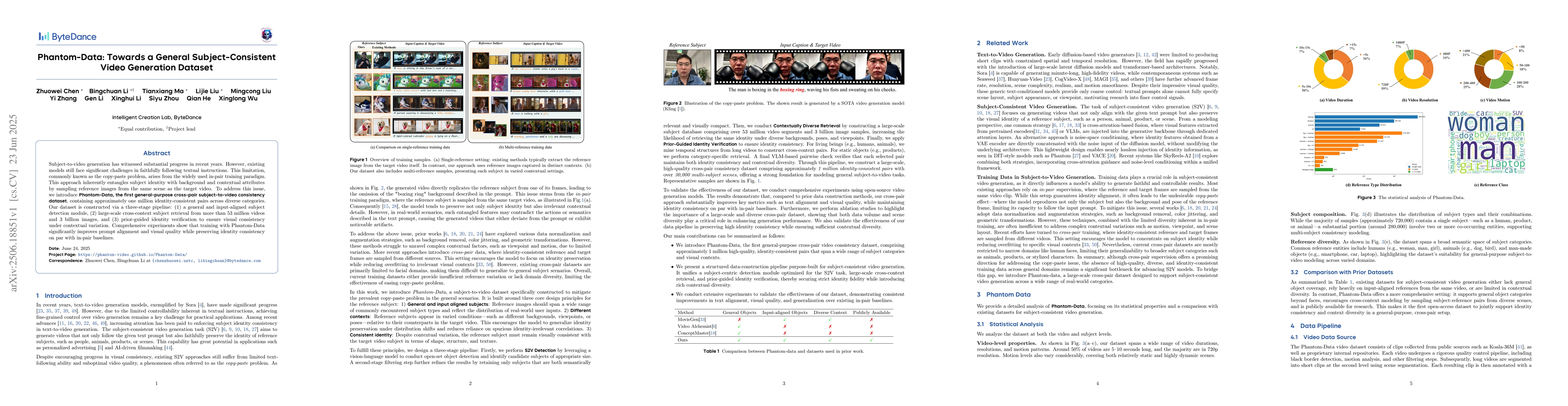 Thumbnail for Phantom-Data : Towards a General Subject-Consistent Video Generation
  Dataset