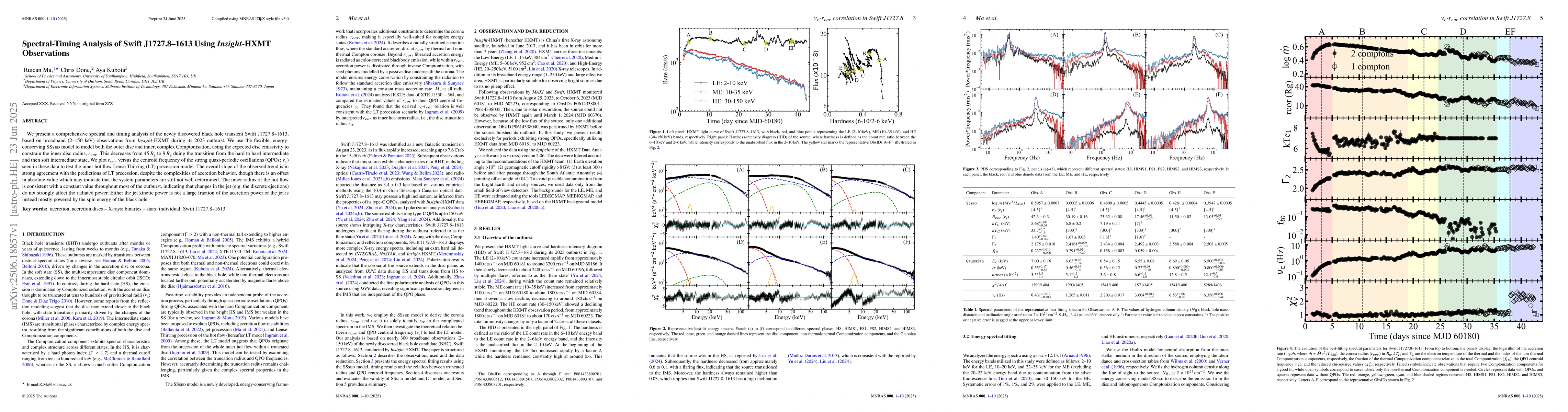 Thumbnail for Testing the Lense-Thirring Precession Origin of the QPO in Swift
  J1727.8$-$1613