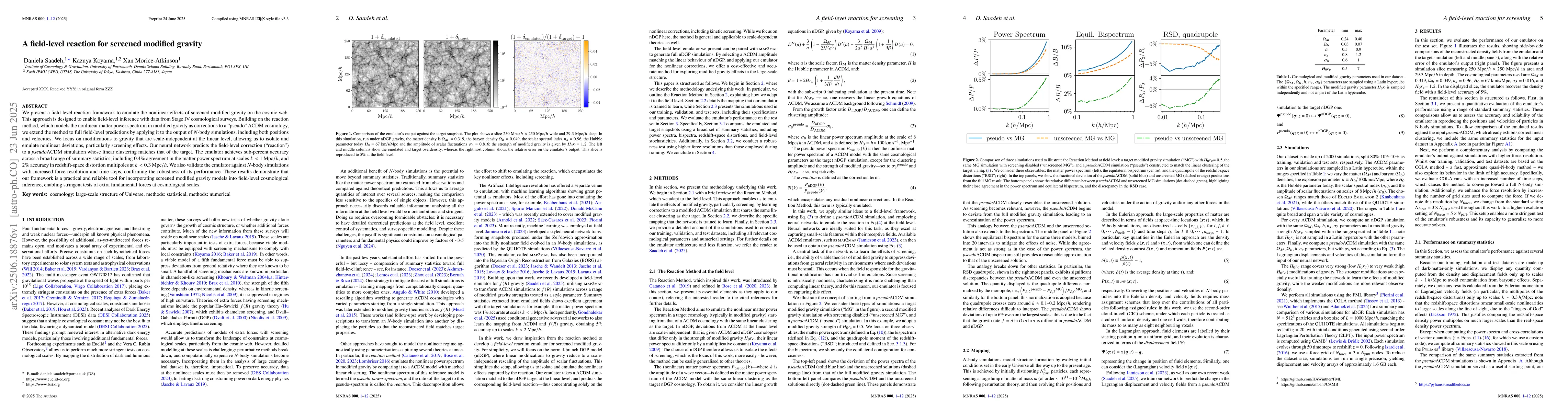 Thumbnail for A field-level reaction for screened modified gravity