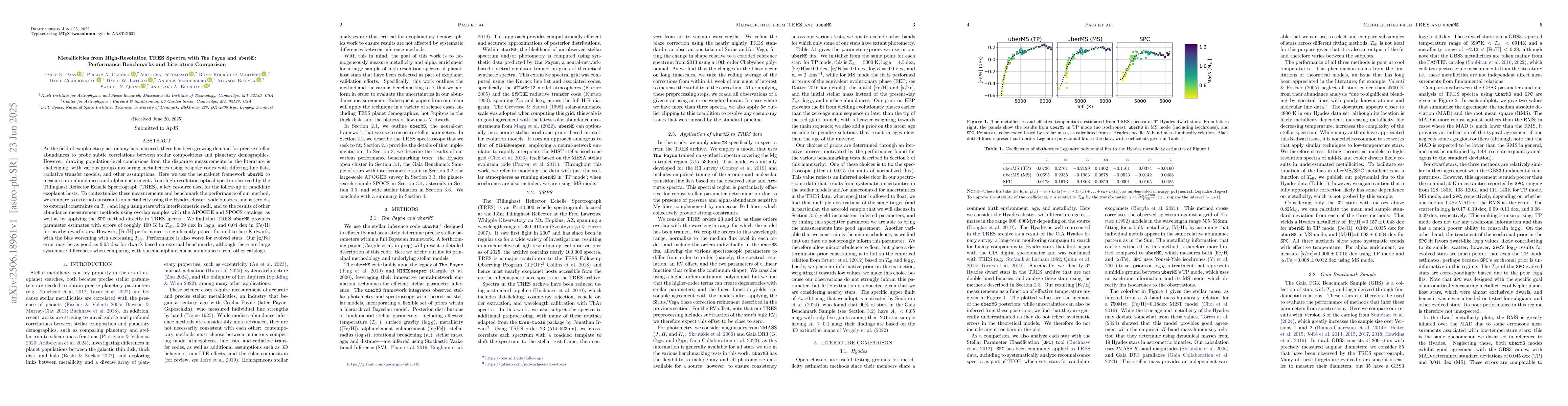 Thumbnail for Metallicities from High-Resolution TRES Spectra with The Payne and
  uberMS: Performance Benchmarks and Literature Comparison