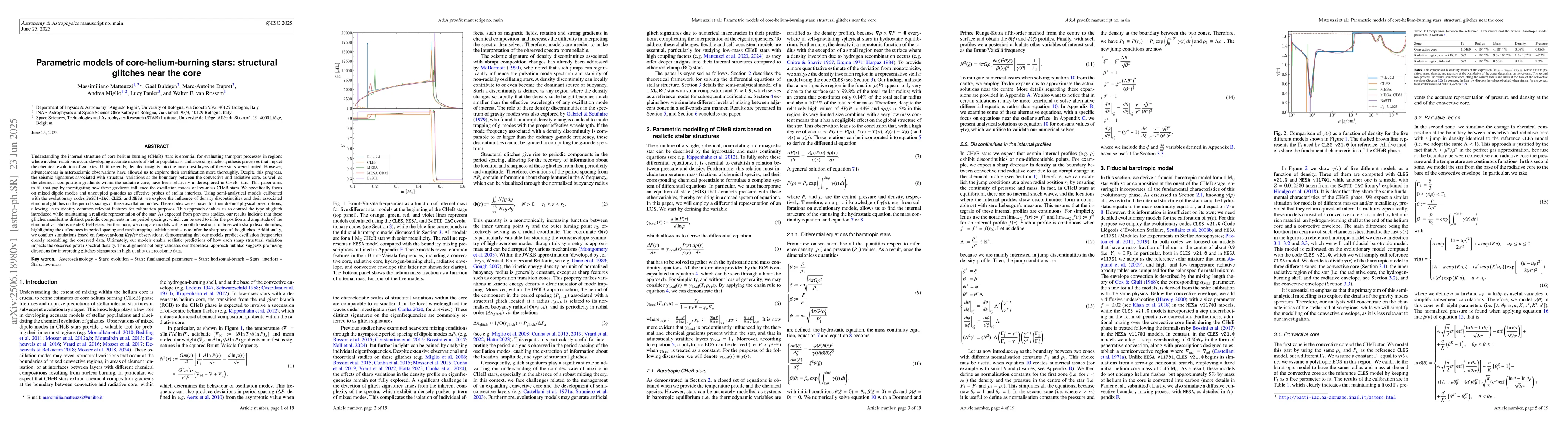 Thumbnail for Parametric models of core-helium-burning stars: structural glitches near
  the core