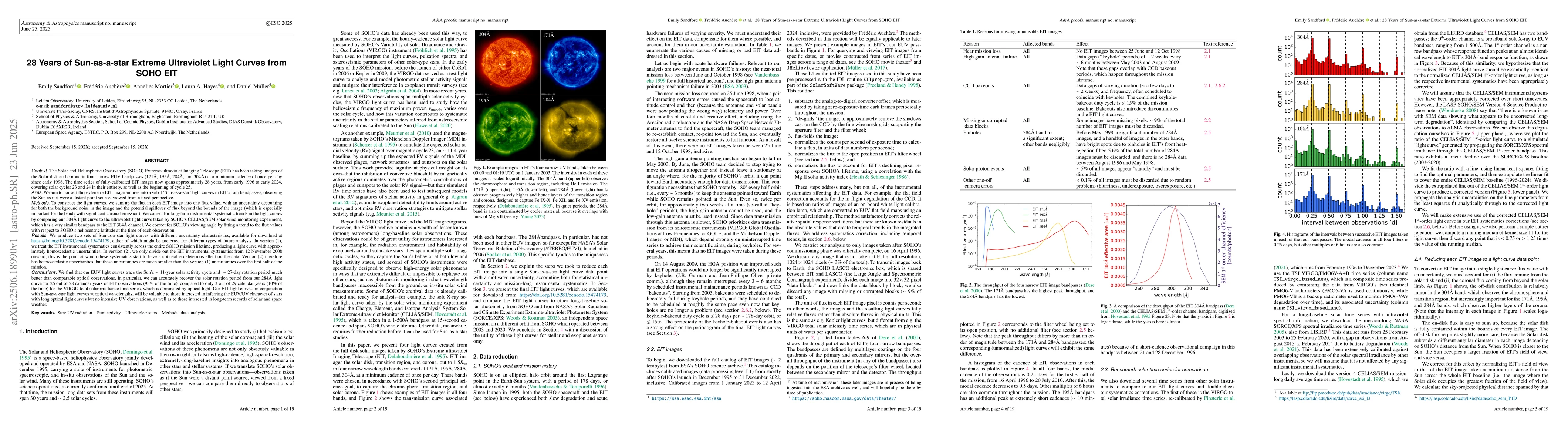 Thumbnail for 28 Years of Sun-as-a-star Extreme Ultraviolet Light Curves from SOHO EIT