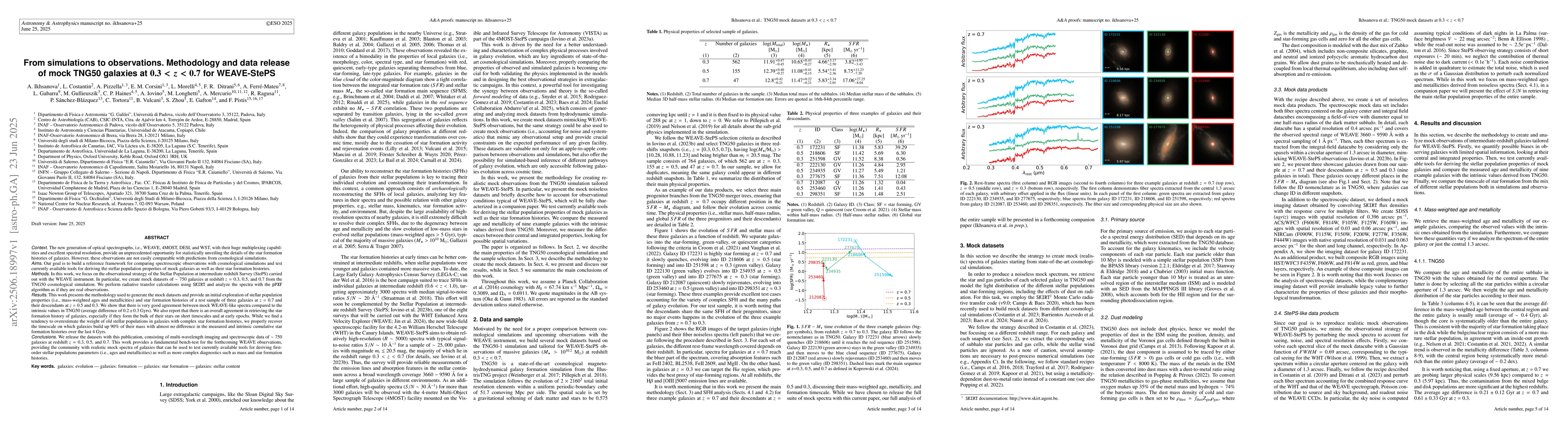 Thumbnail for From simulations to observations. Methodology and data release of mock
  TNG50 galaxies at 0.3 < z < 0.7 for WEAVE-StePS