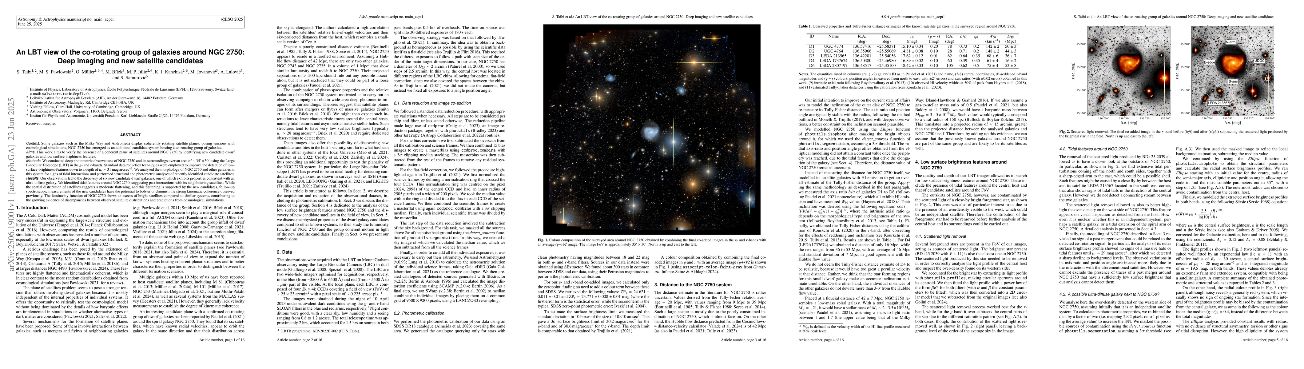 Thumbnail for An LBT view of the co-rotating group of galaxies around NGC 2750: Deep
  imaging and new satellite candidates