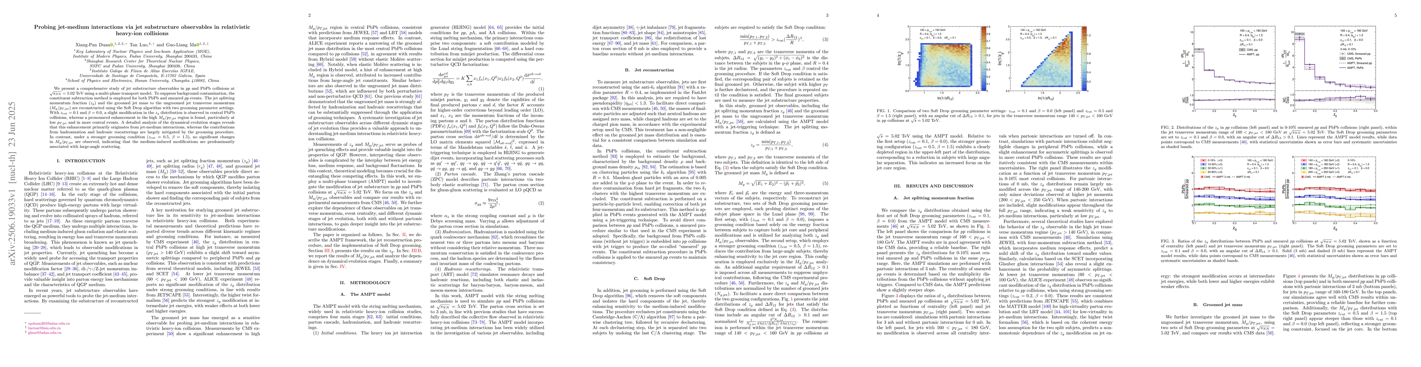 Thumbnail for Probing jet-medium interactions via jet substructure observables in
  relativistic heavy-ion collisions