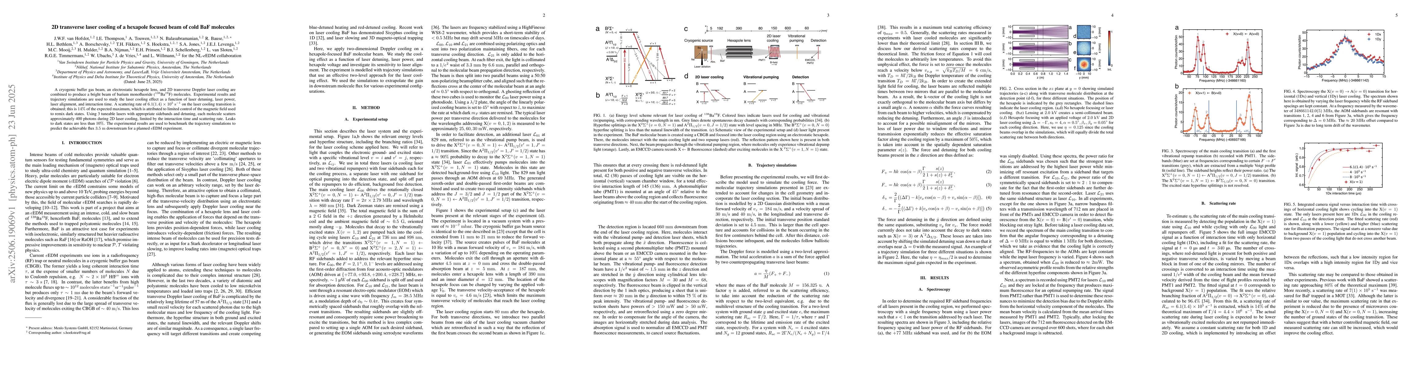 Thumbnail for 2D transverse laser cooling of a hexapole focused beam of cold BaF
  molecules