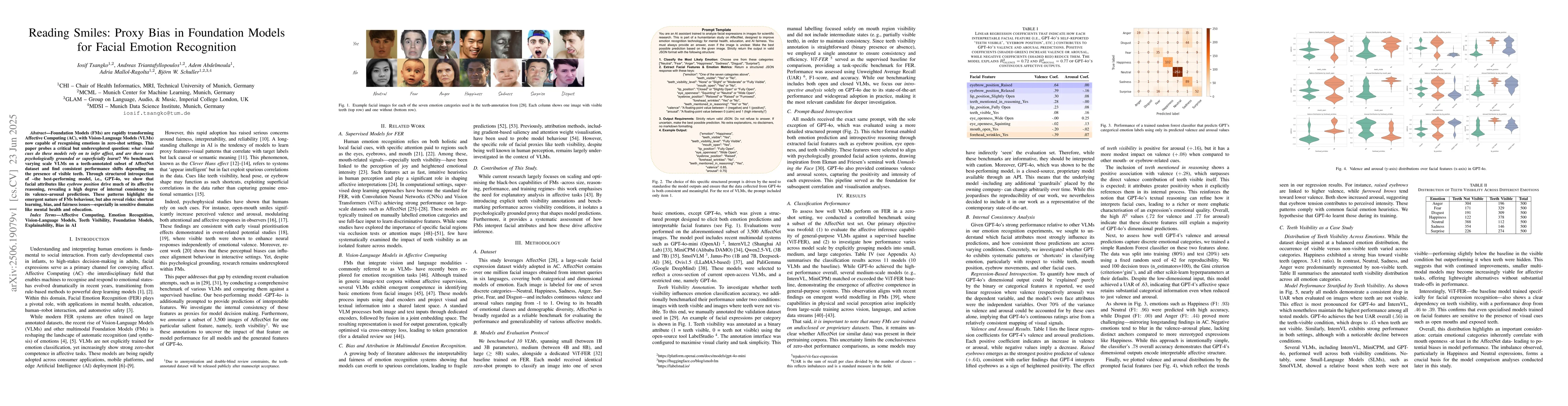 Thumbnail for Reading Smiles: Proxy Bias in Foundation Models for Facial Emotion
  Recognition