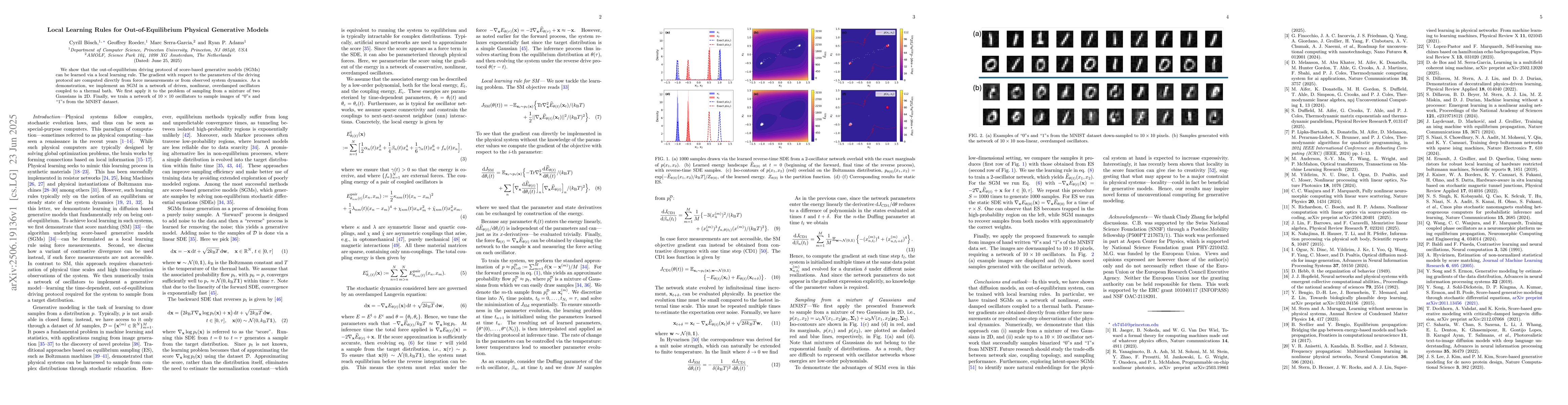 Thumbnail for Local Learning Rules for Out-of-Equilibrium Physical Generative Models