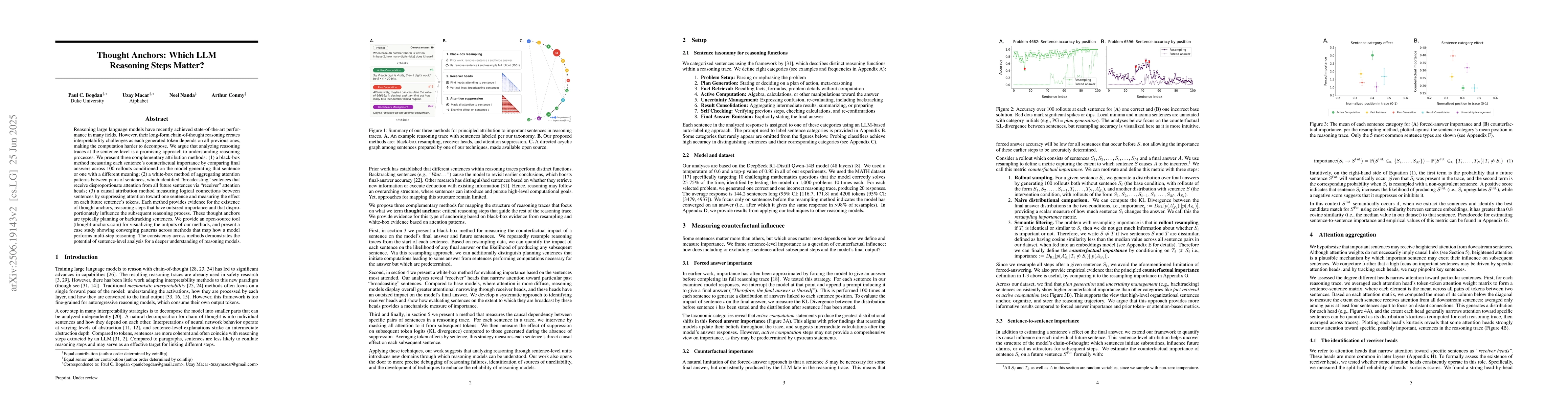 Thumbnail for Thought Anchors: Which LLM Reasoning Steps Matter?