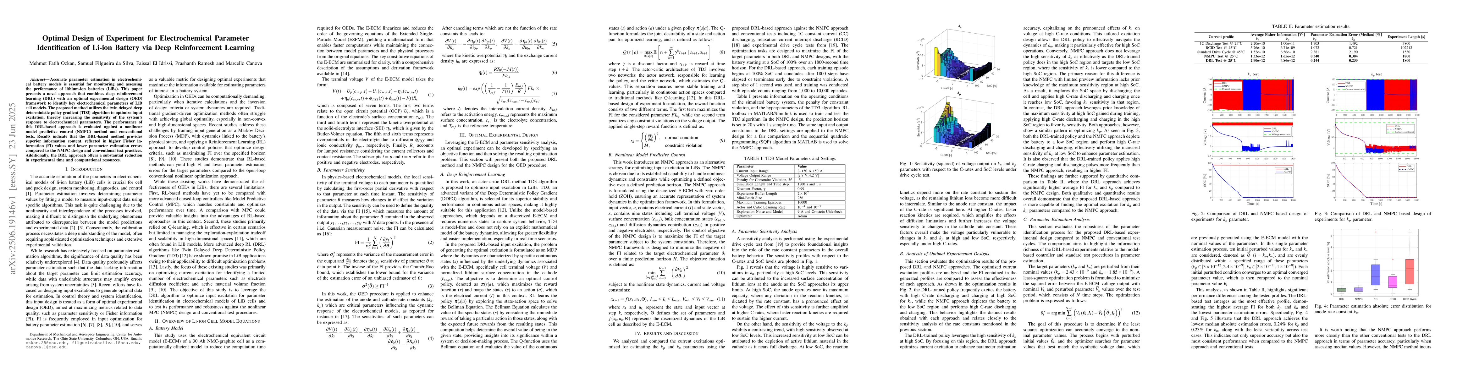 Thumbnail for Optimal Design of Experiment for Electrochemical Parameter
  Identification of Li-ion Battery via Deep Reinforcement Learning