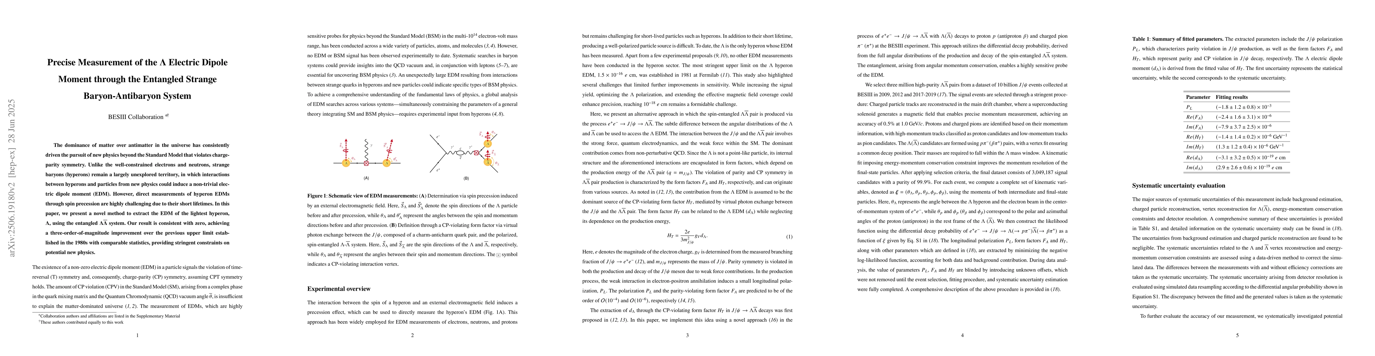 Thumbnail for Precise Measurement of the $Λ$ Electric Dipole Moment through the
  Entangled Strange Baryon-Antibaryon System