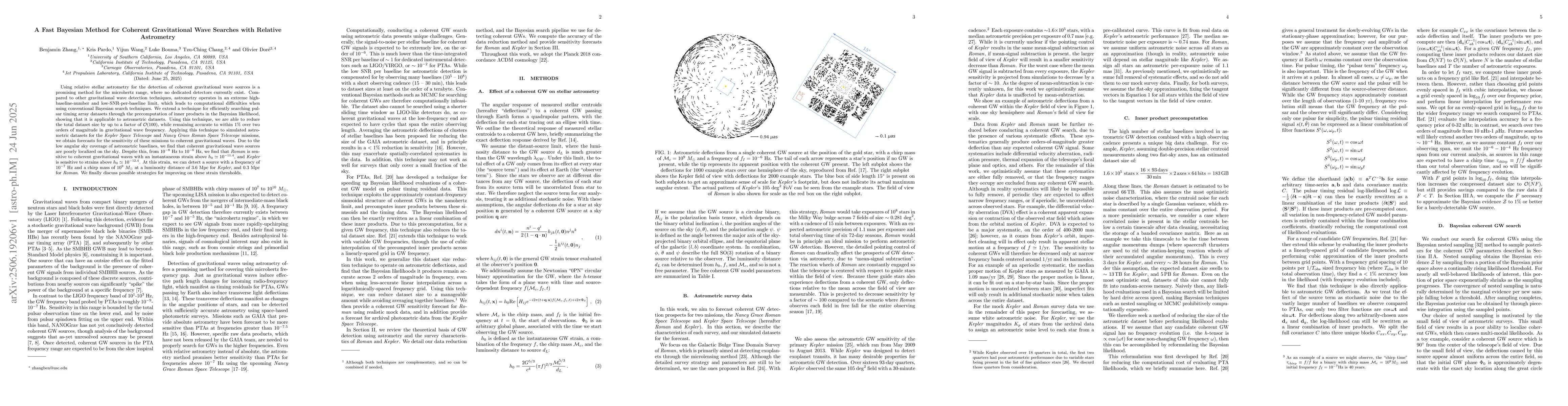 Thumbnail for A Fast Bayesian Method for Coherent Gravitational Wave Searches with
  Relative Astrometry