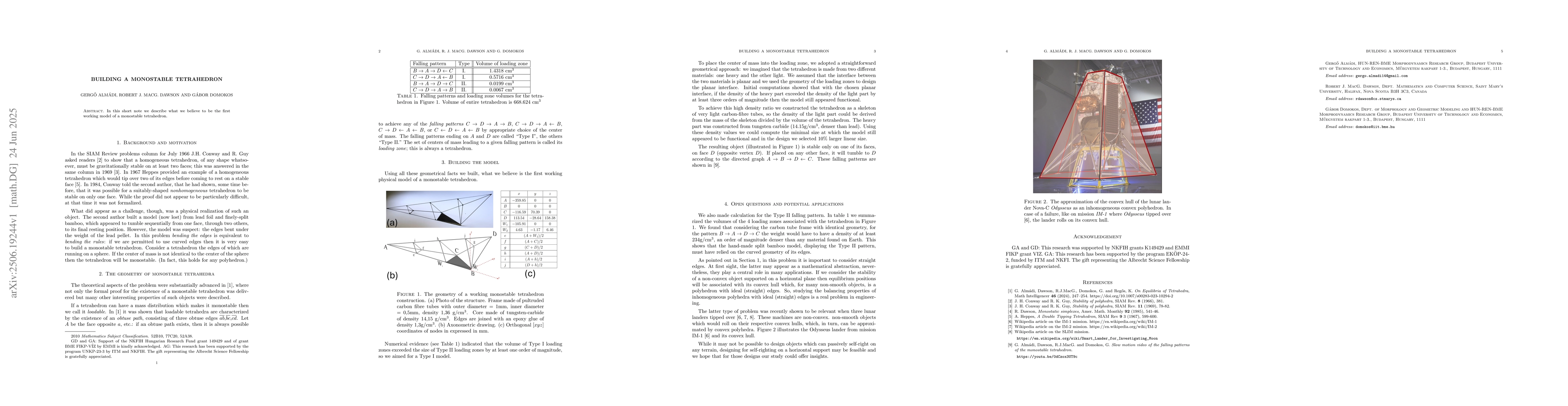 Thumbnail for Building a monostable tetrahedron