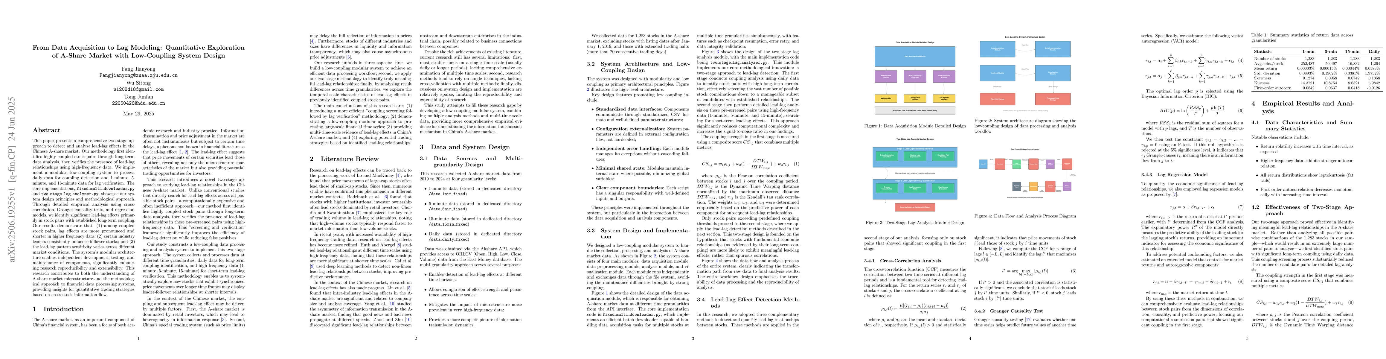 Thumbnail for From Data Acquisition to Lag Modeling: Quantitative Exploration of
  A-Share Market with Low-Coupling System Design