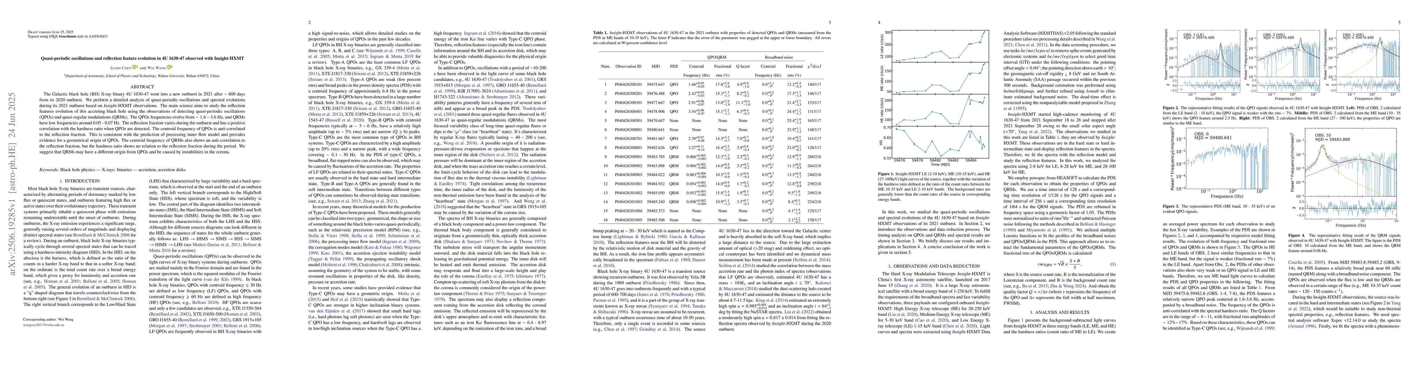 Thumbnail for Quasi-periodic oscillations and reflection feature evolution in 4U
  1630-47 observed with Insight-HXMT