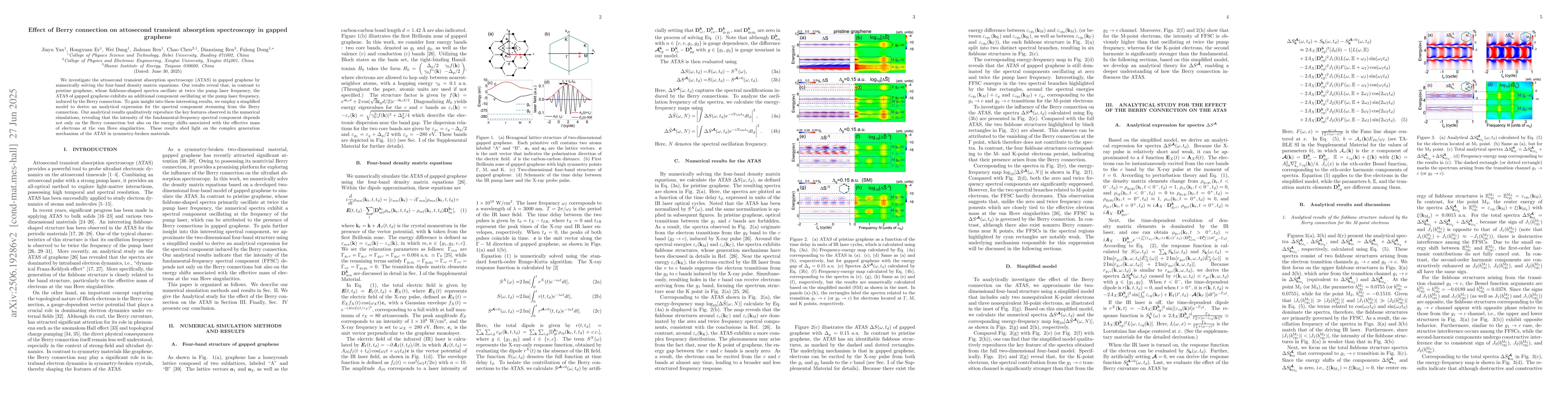 Thumbnail for Effect of Berry connection on attosecond transient absorption
  spectroscopy in gapped graphene