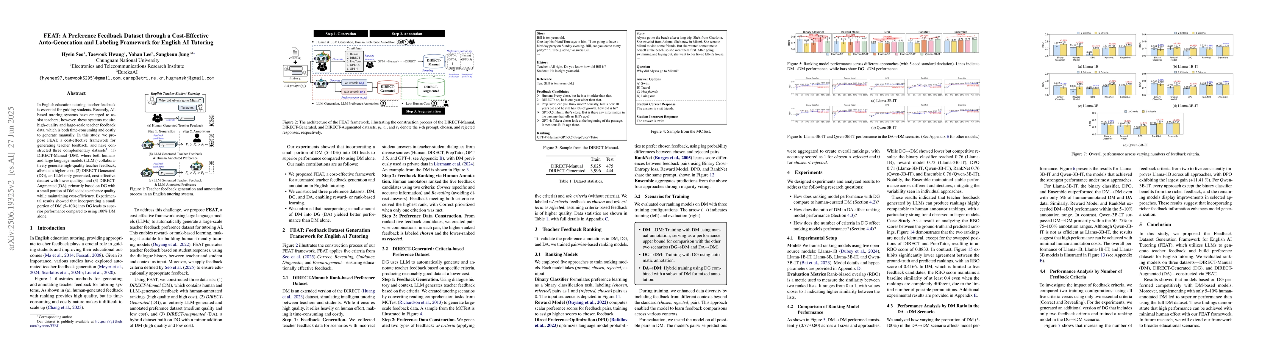 Thumbnail for FEAT: A Preference Feedback Dataset through a Cost-Effective
  Auto-Generation and Labeling Framework for English AI Tutoring