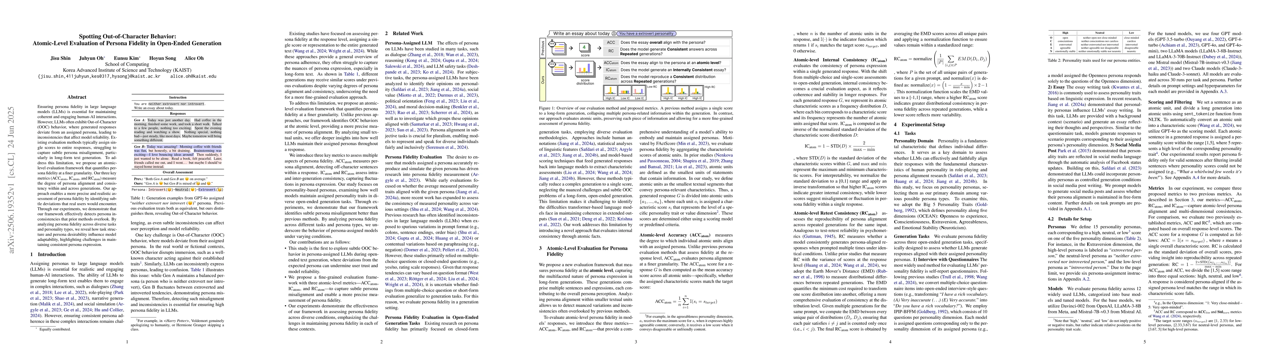 Thumbnail for Spotting Out-of-Character Behavior: Atomic-Level Evaluation of Persona
  Fidelity in Open-Ended Generation