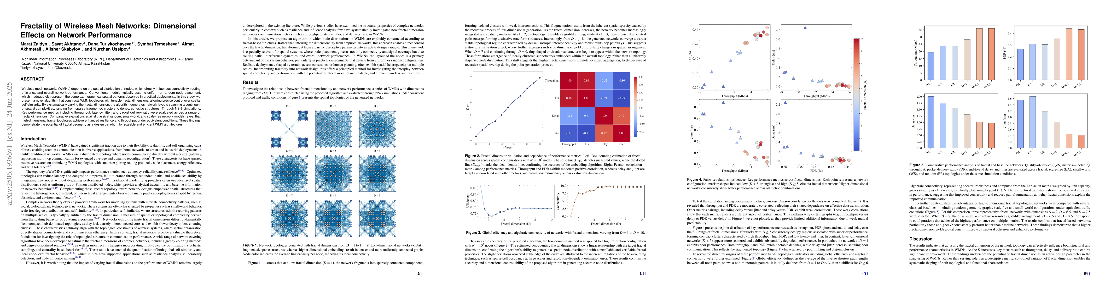 Thumbnail for Fractality of Wireless Mesh Networks: Dimensional Effects on Network
  Performance