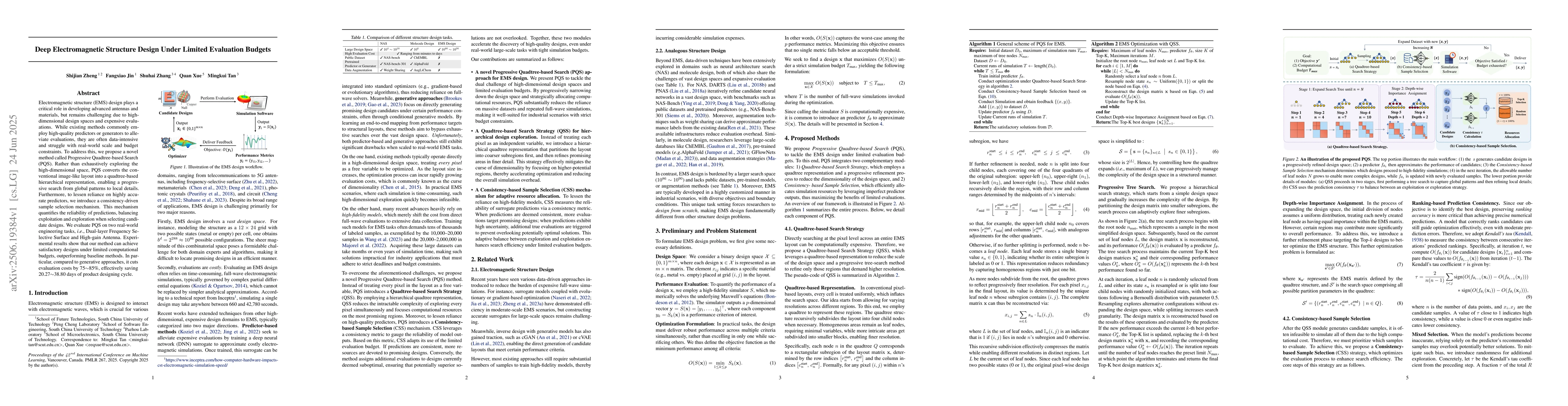 Thumbnail for Deep Electromagnetic Structure Design Under Limited Evaluation Budgets
