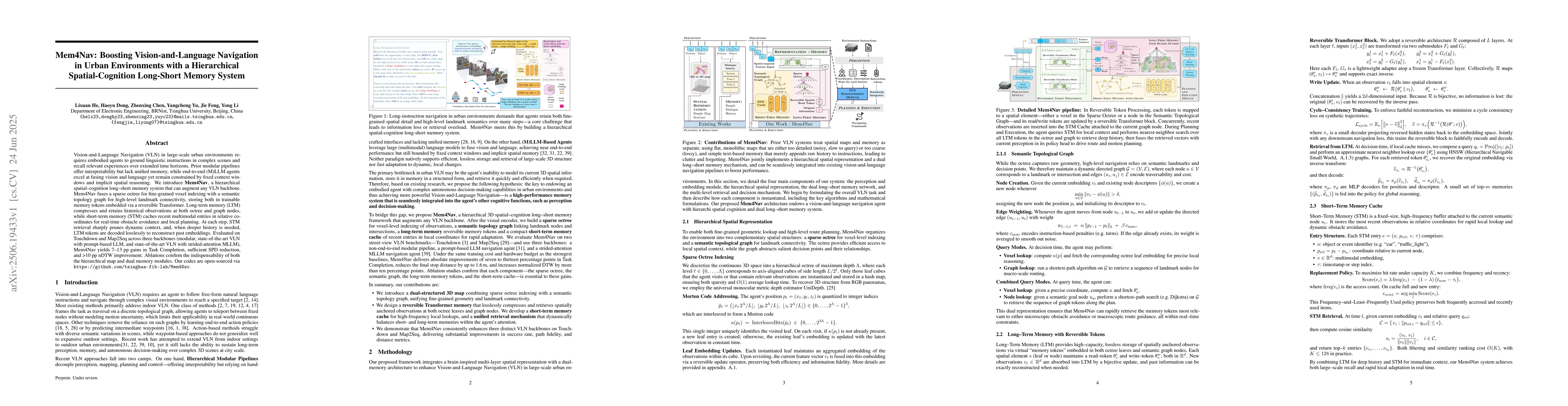 Thumbnail for Mem4Nav: Boosting Vision-and-Language Navigation in Urban Environments
  with a Hierarchical Spatial-Cognition Long-Short Memory System