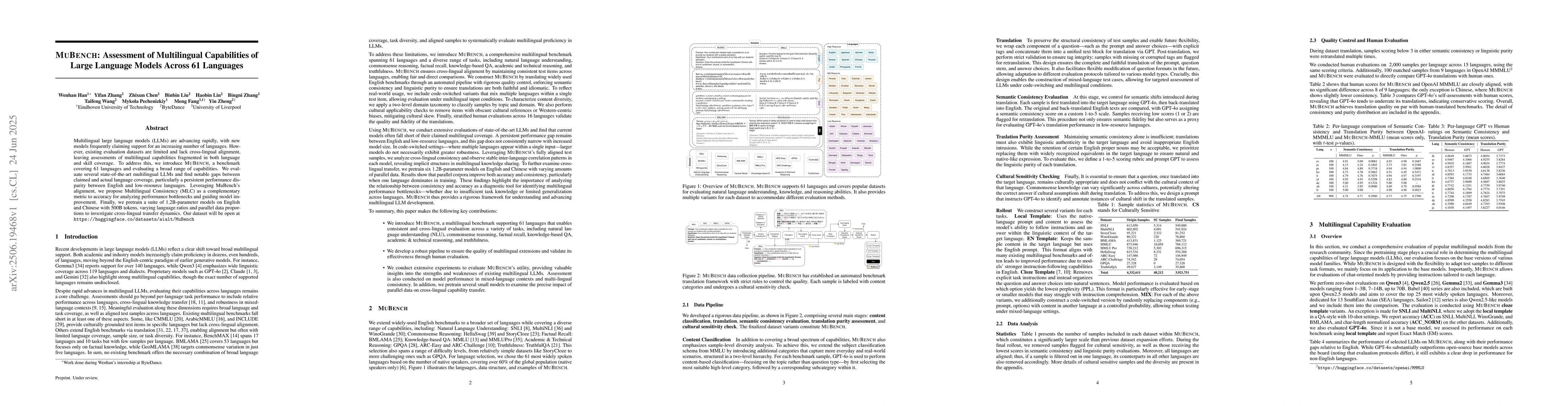 Thumbnail for MuBench: Assessment of Multilingual Capabilities of Large Language
  Models Across 61 Languages
