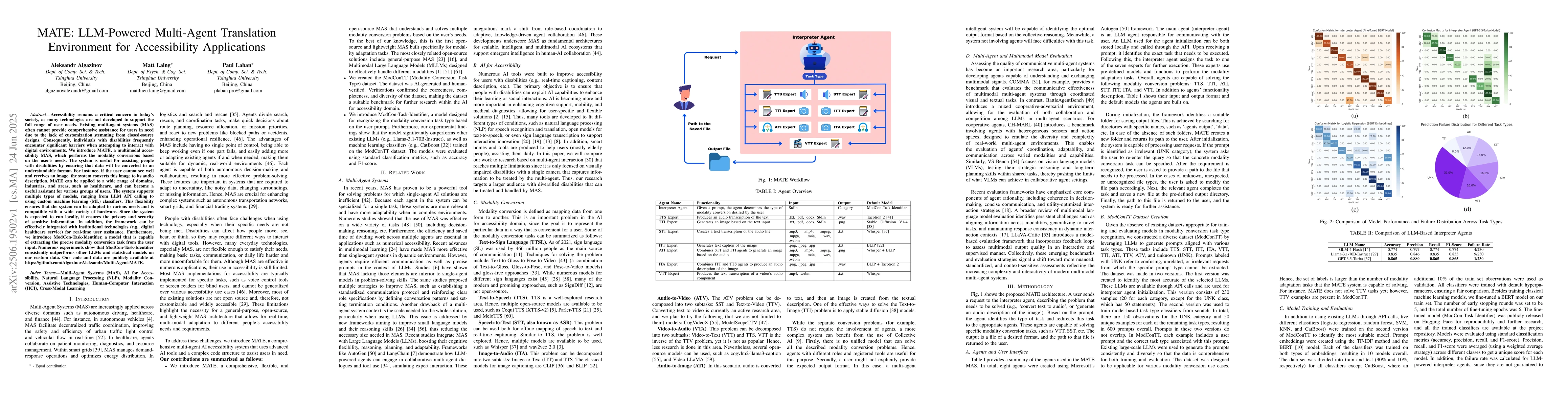 Thumbnail for MATE: LLM-Powered Multi-Agent Translation Environment for Accessibility
  Applications